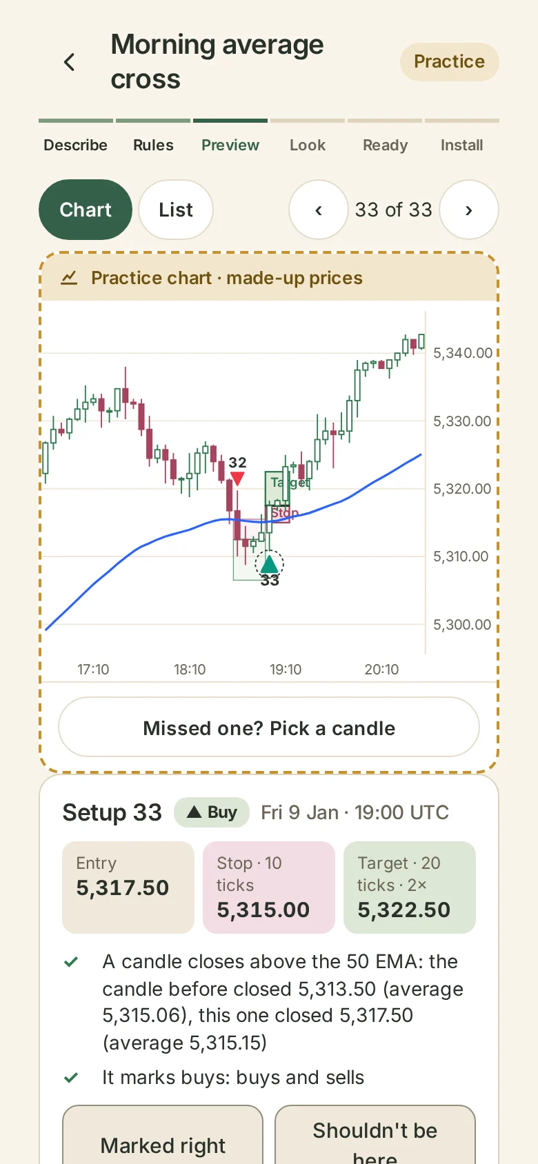 The Indicator marking setups on a practice chart, on a phone