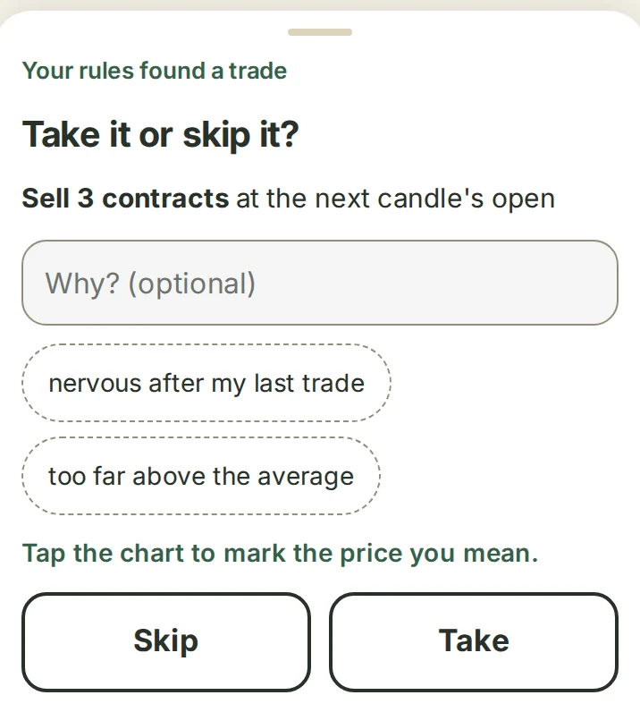 Your rules found a trade: sell 3 contracts at the next candle's open. Take it or skip it?
